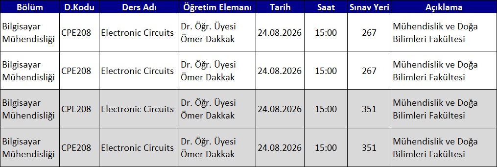 Sınav Bilgilendirme Görseli