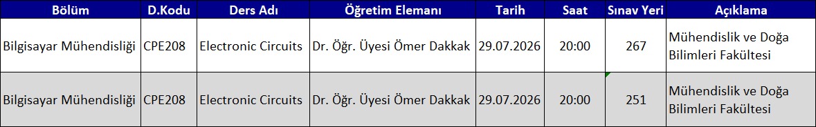 Sınav Bilgilendirme Görseli
