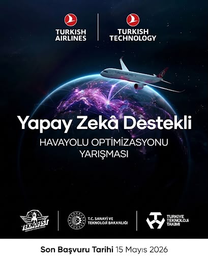 TEKNOFEST 2026 Havayolu Optimizasyonu Yarışması Finalistleri